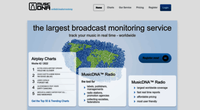 musicdna.com