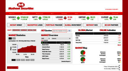 muthootsecurities.com