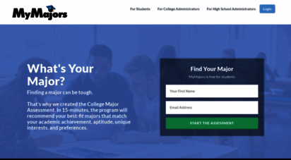 mymajors.com - what should i major in? create your college and career plan