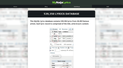 mynaijalyrics.com - my naija lyrics  nigerian music lyrics & more