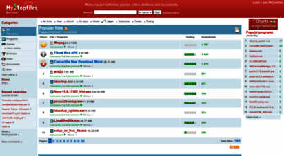mytopfiles.com