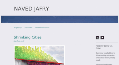 navedjafry.com
