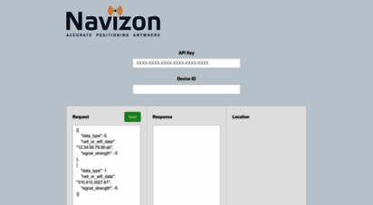 navizon.com