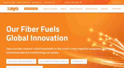 neotelecoms.com