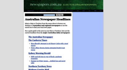 newspapers.com.au - your guide to australian newspapers  australian newspaper directory - newspapers.com.au