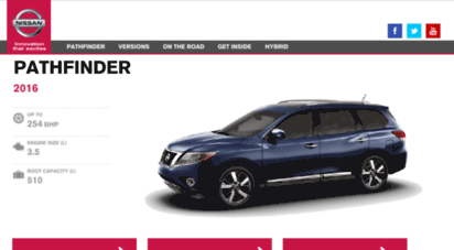 nissanpathfinder-me.com
