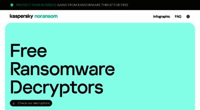 noransom.kaspersky.com