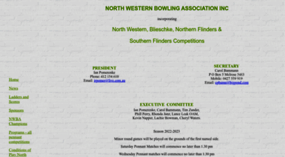 nwba.com.au