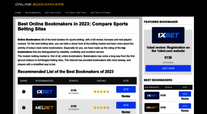 online-bookmakers.net