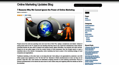 onlinemarketingupdates.wordpress.com