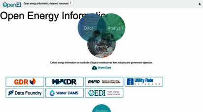 openei.org - energy information, data, and other resources  openei