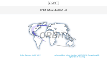 orbitsw.com