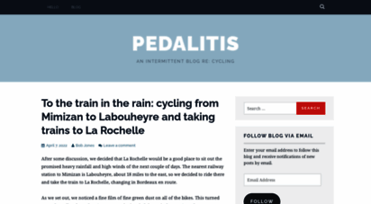 pedalitis.wordpress.com