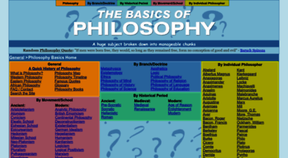 philosophybasics.com - the basics of philosophy: a huge subject broken down  manageable chunks