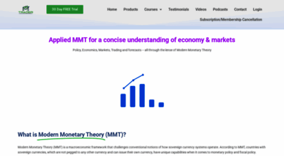 pitbulleconomics.com