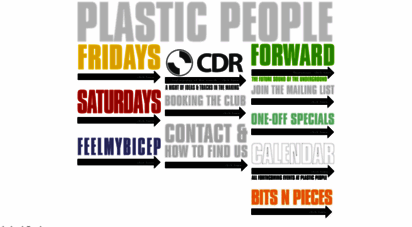 plasticpeople.co.uk