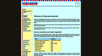 postcodes-australia.com - postcodes australia