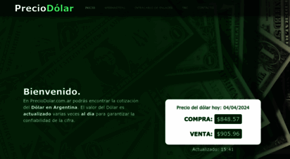 preciodolar.com.ar - precio dolar - valor de la cotización del dólar hoy en argentina