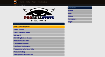 probullstats.com