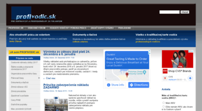 similar web sites like profivodic.sk