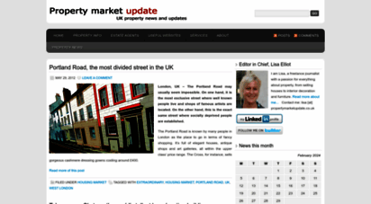 propertymarketupdate.wordpress.com