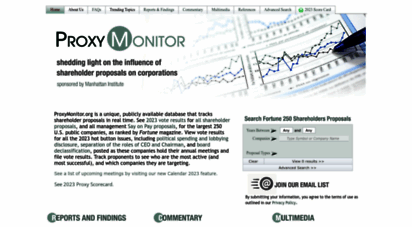 proxymonitor.org - proxy monitor