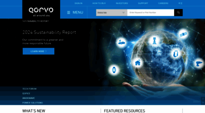 qorvo.com