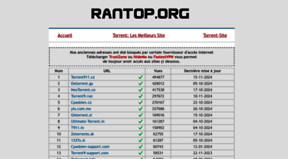 rantop.org - 