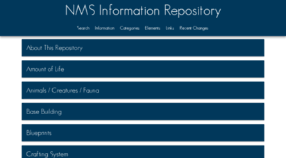 repo.nmsdb.info