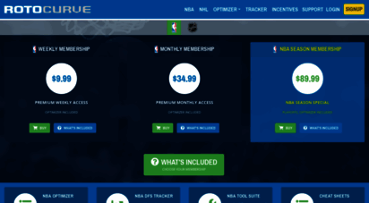rotocurve.com - rotocurve - dfs optimizer, mlb lineups tools, cheat sheets, podcasts