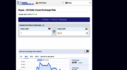 rupee-converter.in - indian rupee inr to dollar usd currency converter