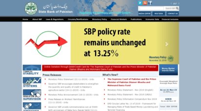 sbp.org.pk - 