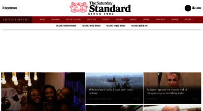 sde.co.ke - sde - the nairobian, pulse, celebrity gossips, pulse, crazy monday