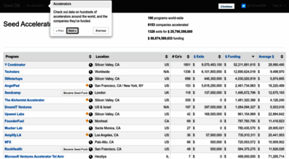 seed-db.com