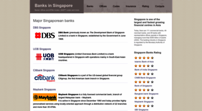 sgbanks.com - welcome to nginx on debian!
