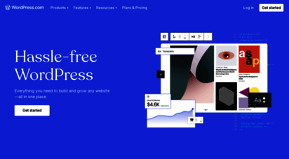 shahurz.wordpress.com