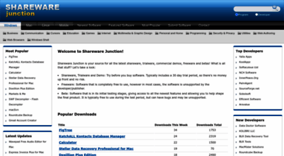 sharewarejunction.com