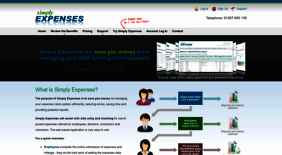 simplyexpenses.co.uk