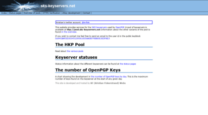 sks-keyservers.net - 