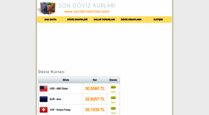 sondovizkurlari.com - döviz kurları ve grafikleri  sondovizkurlari.com