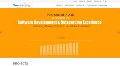 sourceedge.co.in
