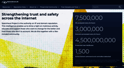 spamhaus.org - the spamhaus project