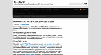 speedsynch.wordpress.com