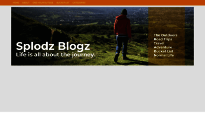 splodzblogz.co.uk