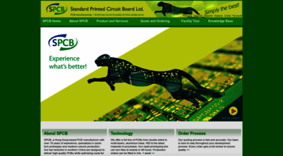 standardpcb.com