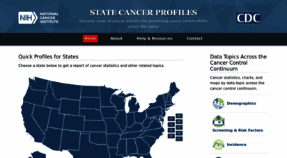 statecancerprofiles.cancer.gov