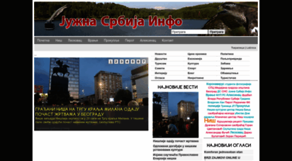similar web sites like static.juznasrbija.info