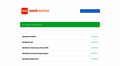 status.workmarket.com