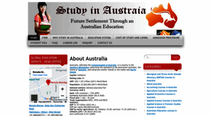 studyaoverseasaustralia.wordpress.com