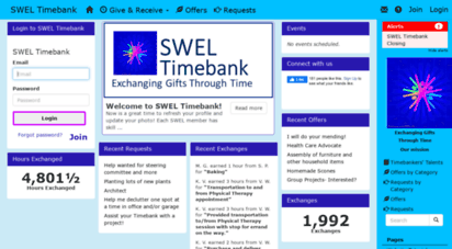 swel.timebanks.org